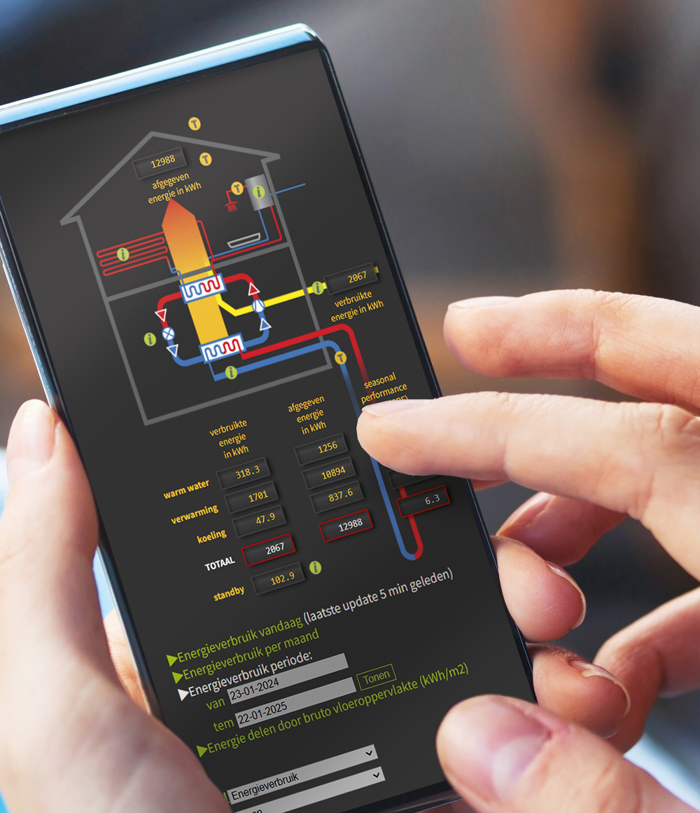 De metingsoftware van Geo-Thermics